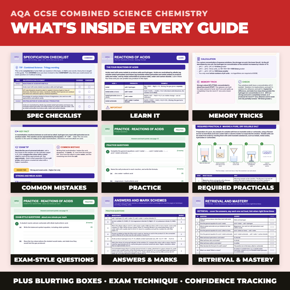 The Chemistry Revision System | Paper 2 | Foundation & Higher