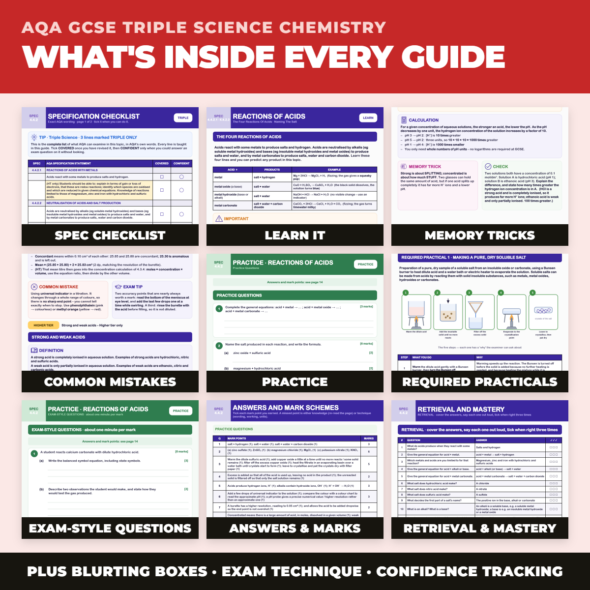 The Complete Chemistry Revision System | Paper 1 & 2 | Foundation & Higher
