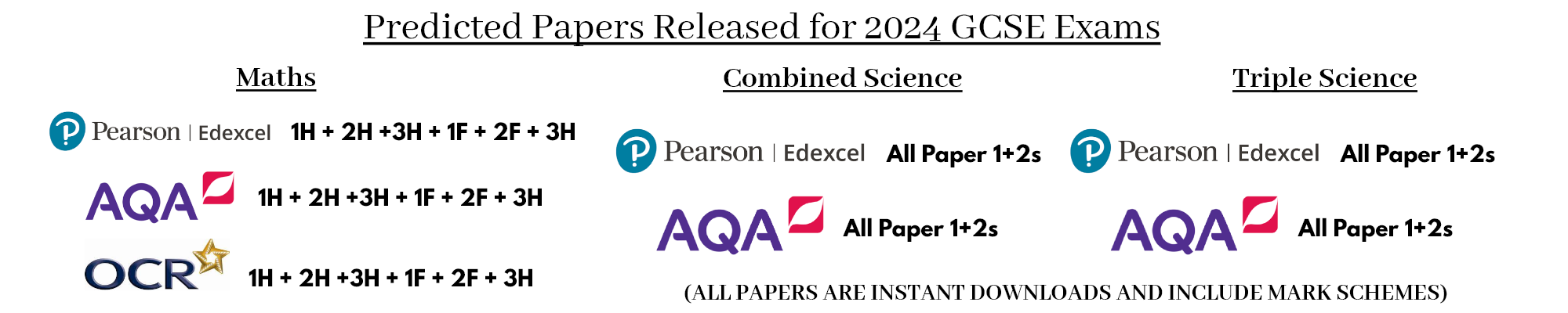 Predicted Papers Released for 2024 GCSE Exams