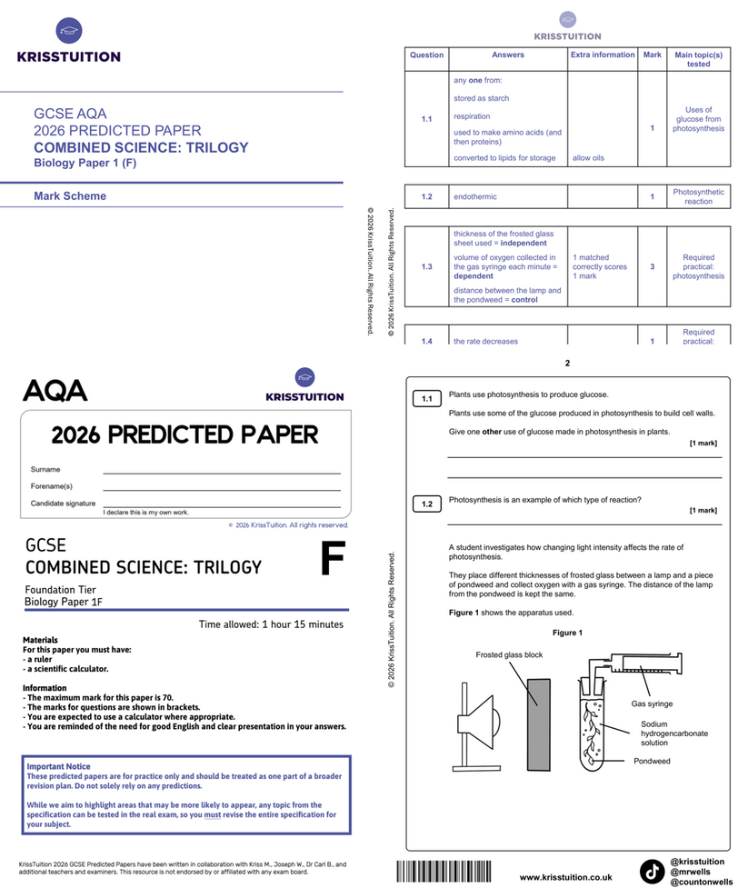 GCSE 2026 Predicted Biology Papers (AQA/EDEXCEL) (F/H) – krisstuition