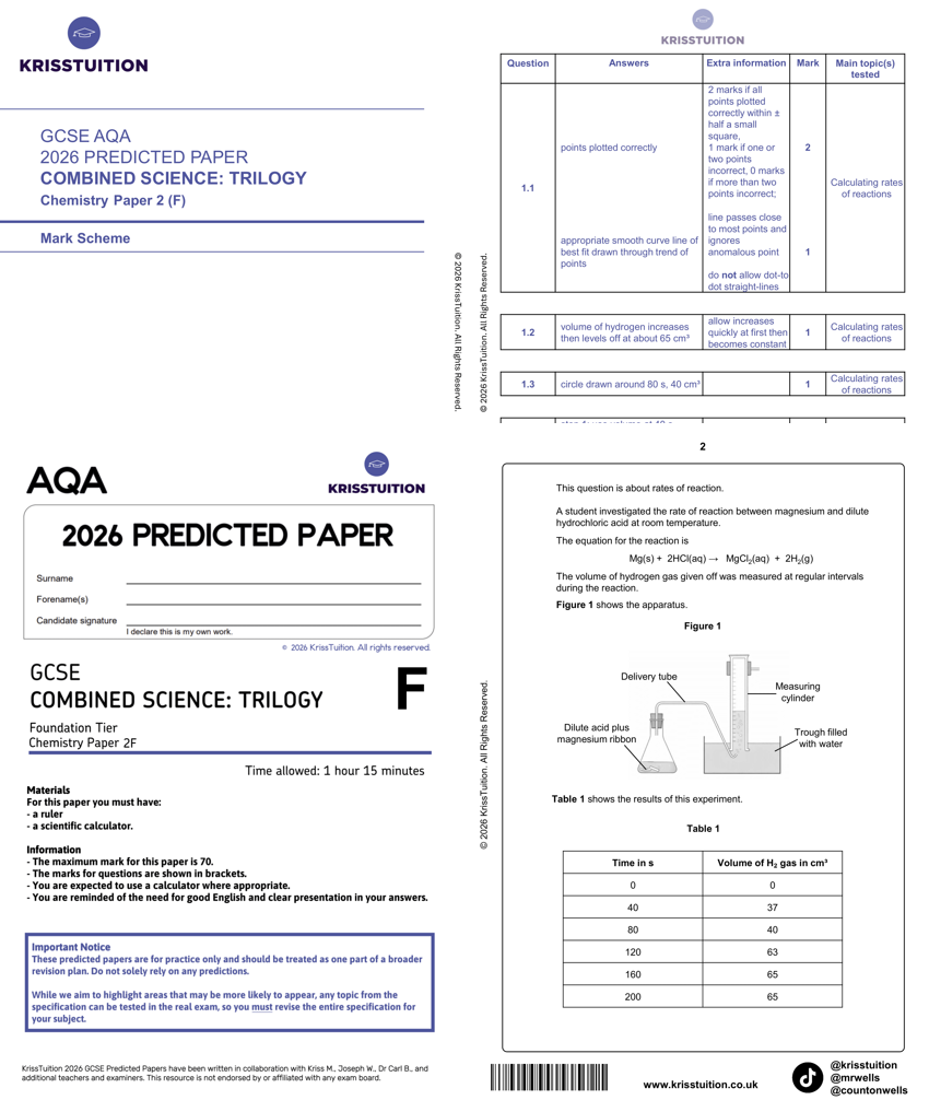 GCSE 2026 AQA Combined Science Chemistry Foundation predicted paper 2 with mark scheme