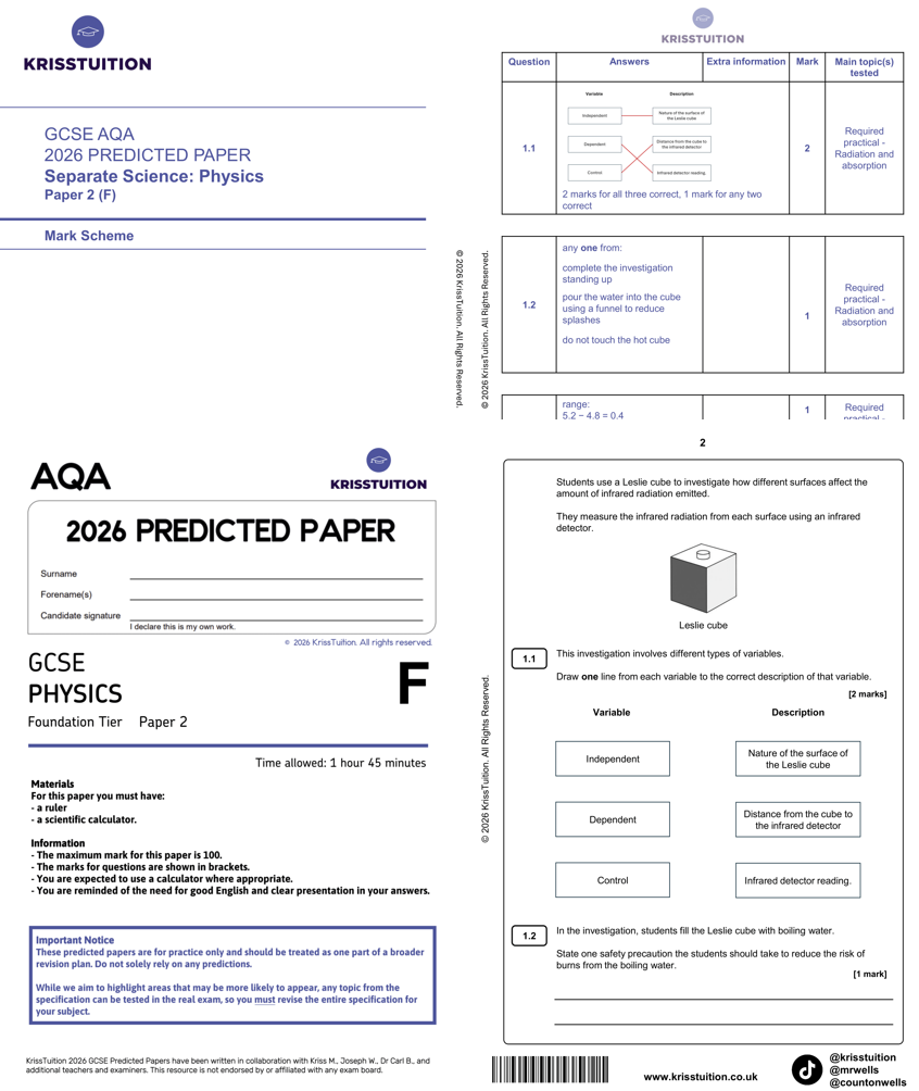 GCSE 2026 Predicted Physics Papers (AQA/EDEXCEL) (F/H) – krisstuition